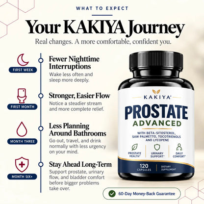 Kakiya Advanced Prostate Supplement